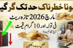 29 March Gold Prices in Pakistan Today – Latest Rate per Tola and 10 Gram