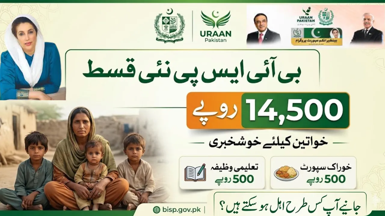 8171 Check Online CNIC 2026 Rs 14500 Payment Status and Eligibility